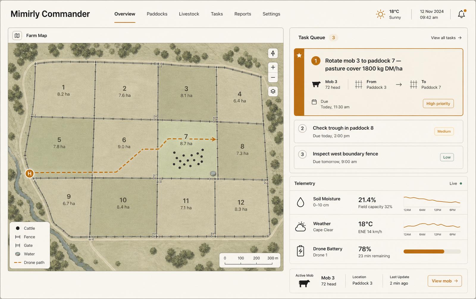 Mimirly Commander dashboard showing a paddock map, livestock markers and a rotation recommendation